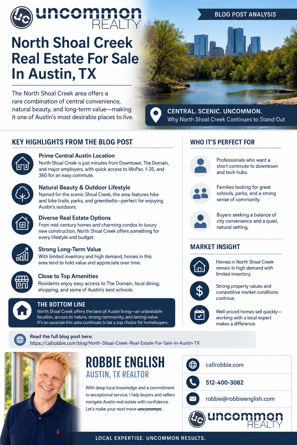 infographic North Shoal Creek Real Estate For Sale In Austin TX