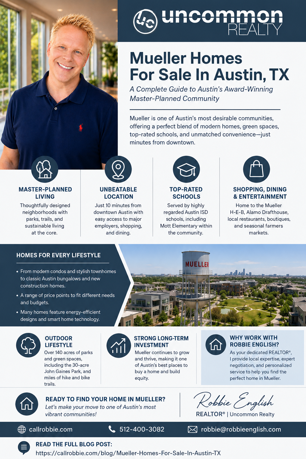 infographic Mueller Homes For Sale In Austin TX