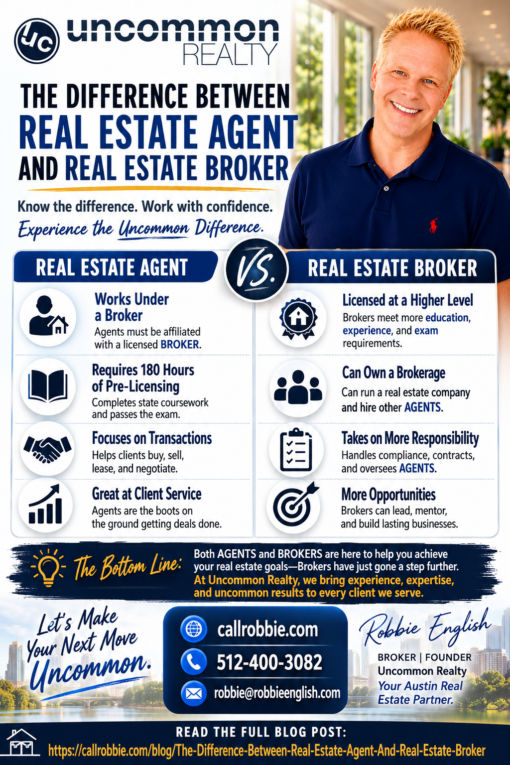 infographic The Difference Between Real Estate Agent And Real Estate Broker