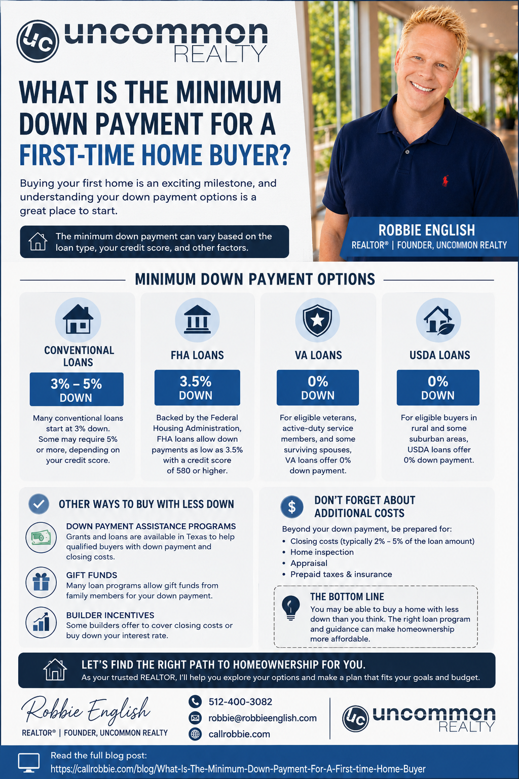 infographic What Is The Minimum Down Payment For A First-time Home Buyer