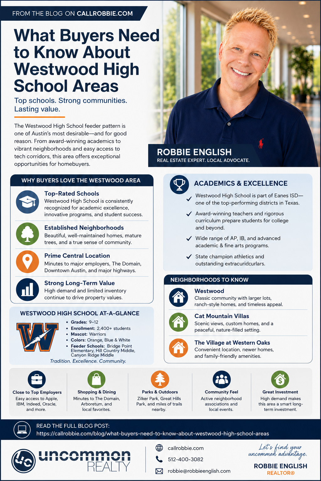 infographic What Buyers Need to Know About Westwood High School Areas