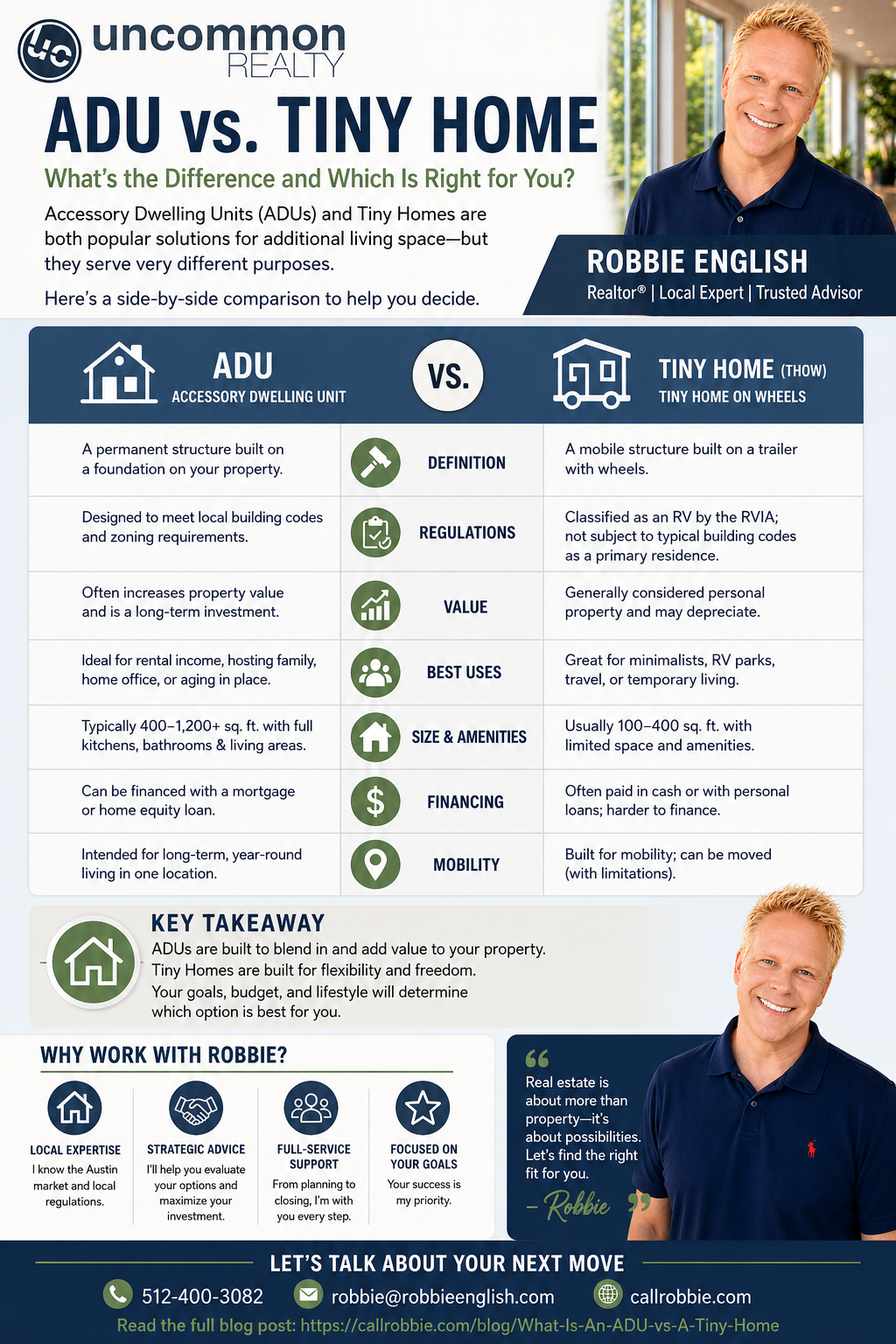 infographic What Is An ADU vs A Tiny Home
