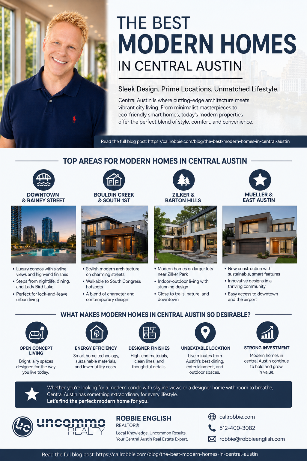 infographic The Best Modern Homes in Central Austin
