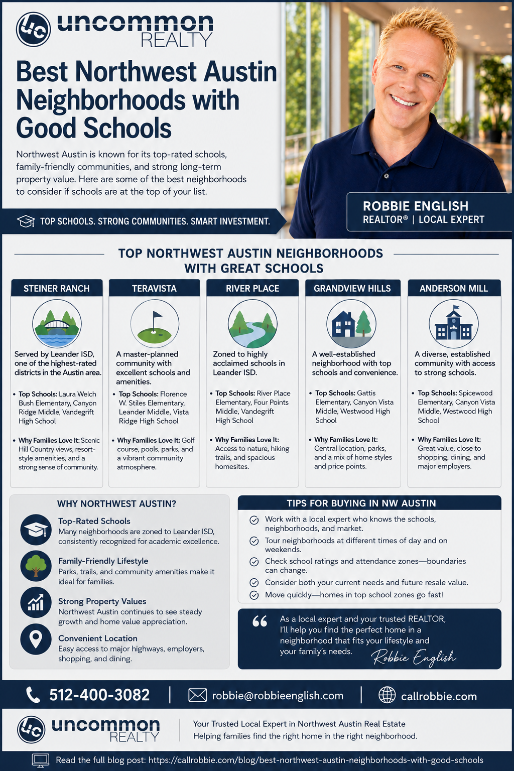 infographic Best Northwest Austin Neighborhoods With Good Schools