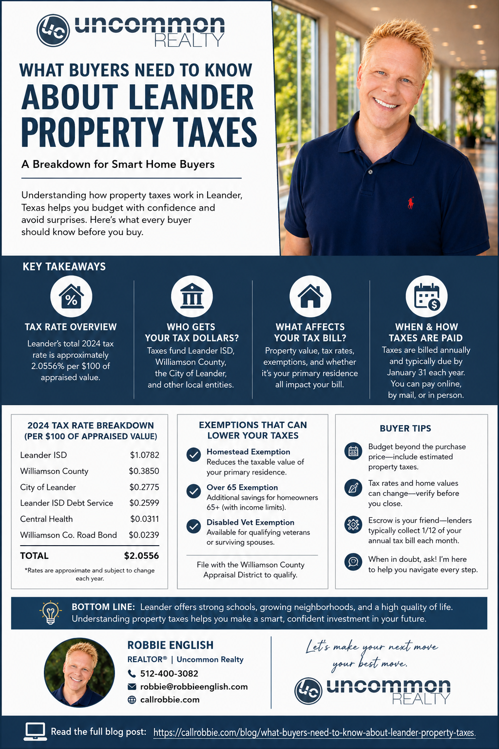 infographic What Buyers Need to Know About Leander Property Taxes