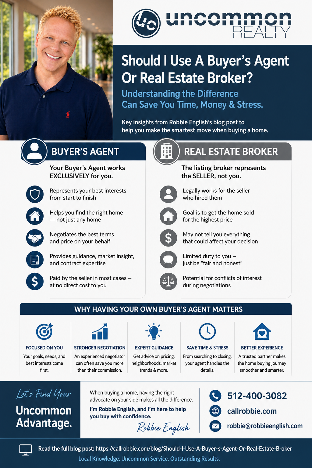 infographic Should I Use A Buyer’s Agent Or Real Estate Broker
