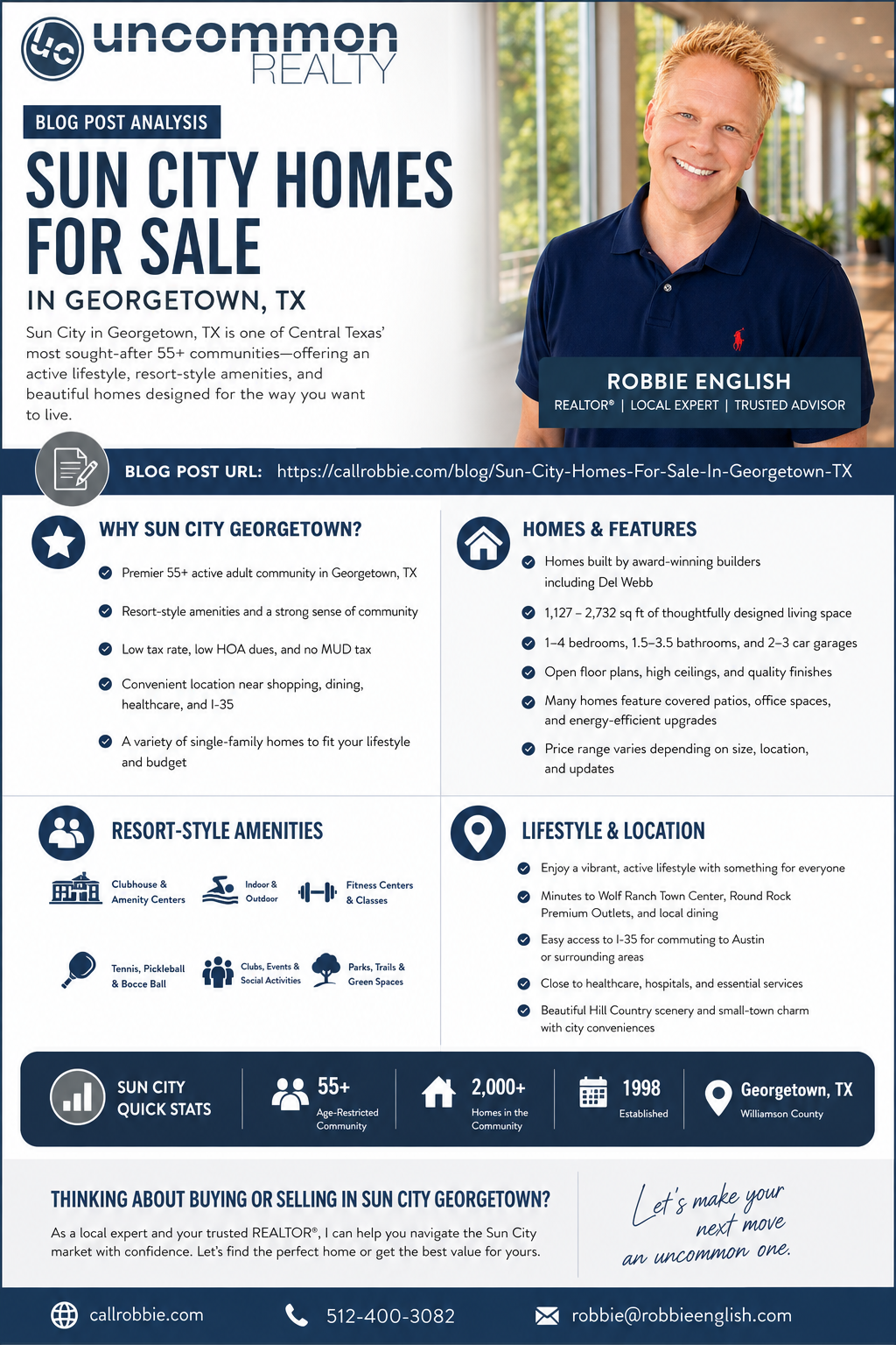 infographic Sun City Homes For Sale In Georgetown TX
