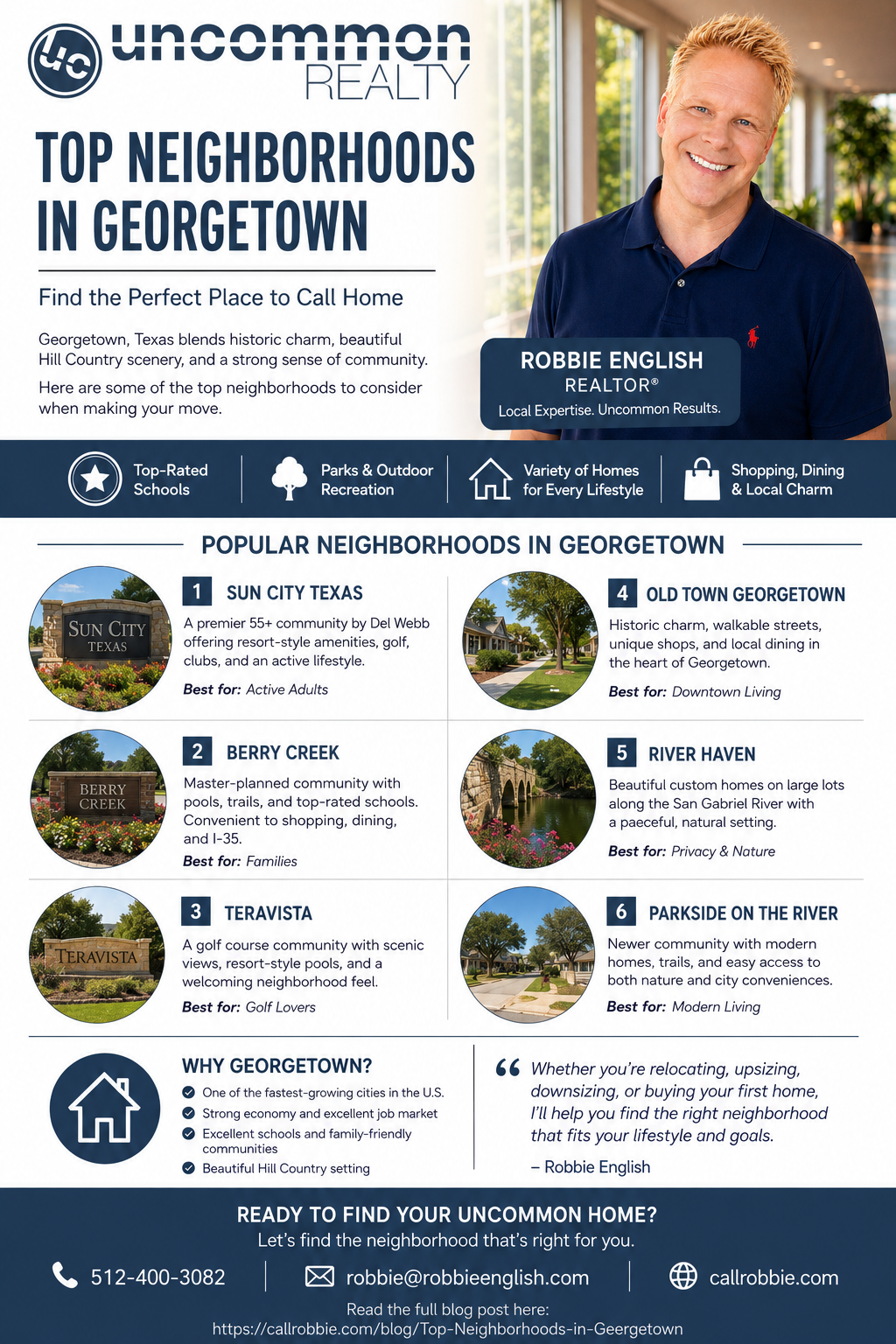 infographic Top Neighborhoods in Georgetown