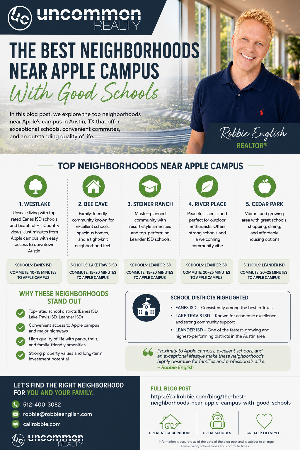 infographic The Best Neighborhoods Near Apple Campus With Good Schools