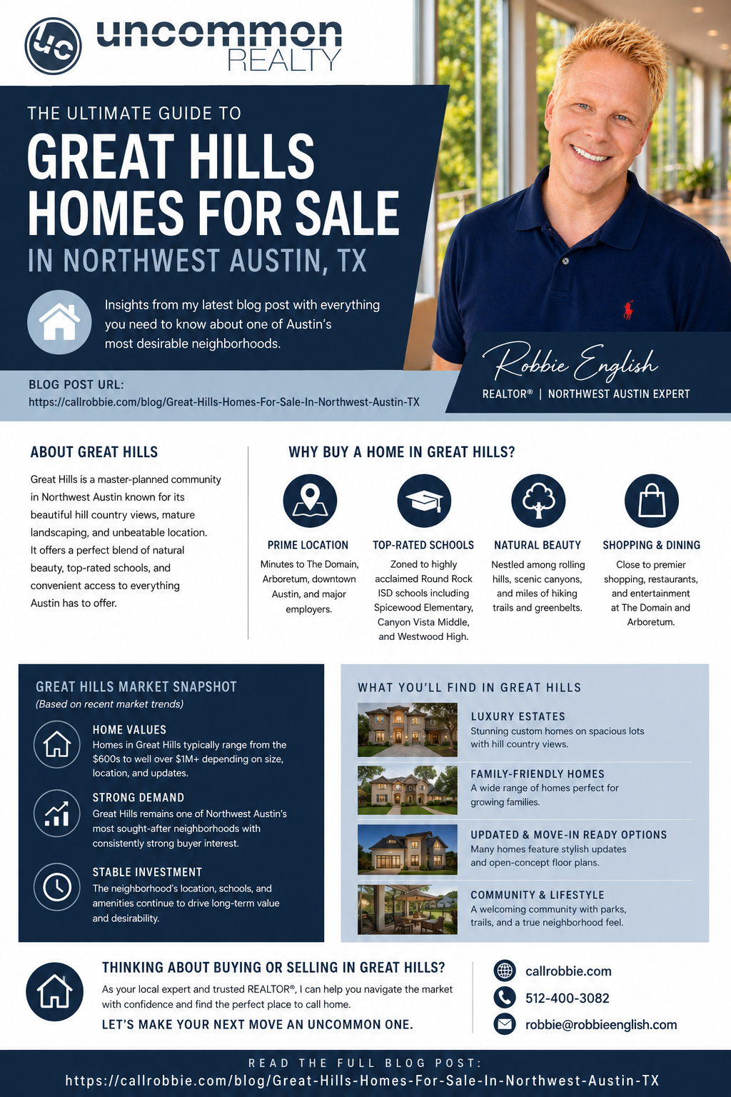 infographic Great Hills Homes For Sale In Northwest Austin TX