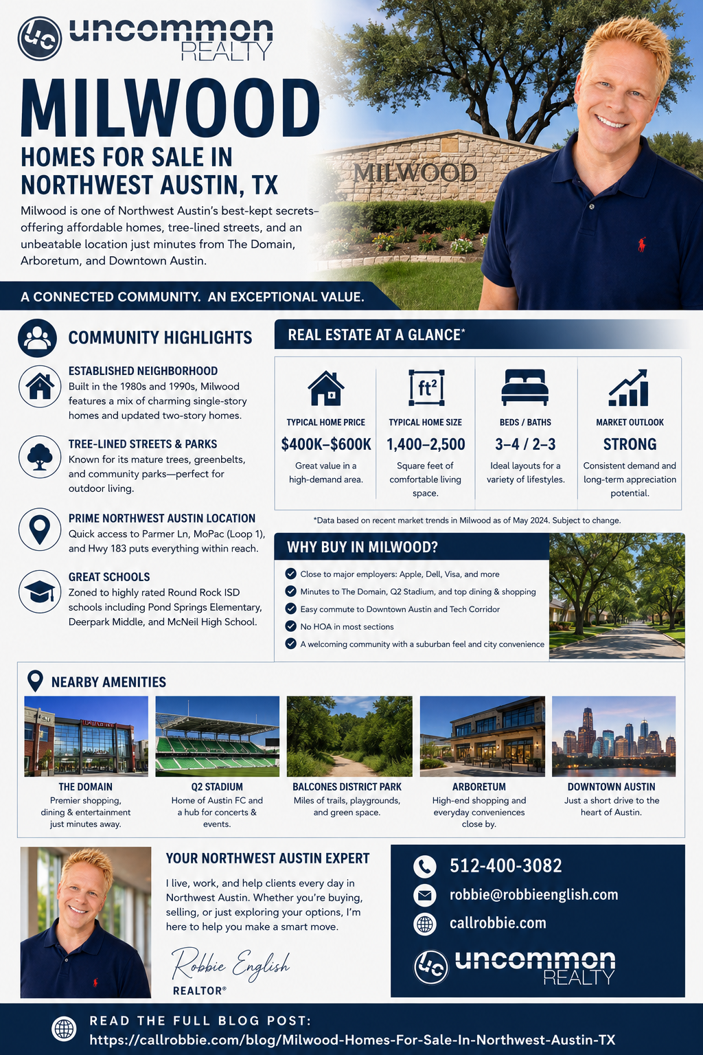 infographic Milwood Homes For Sale In Northwest Austin TX