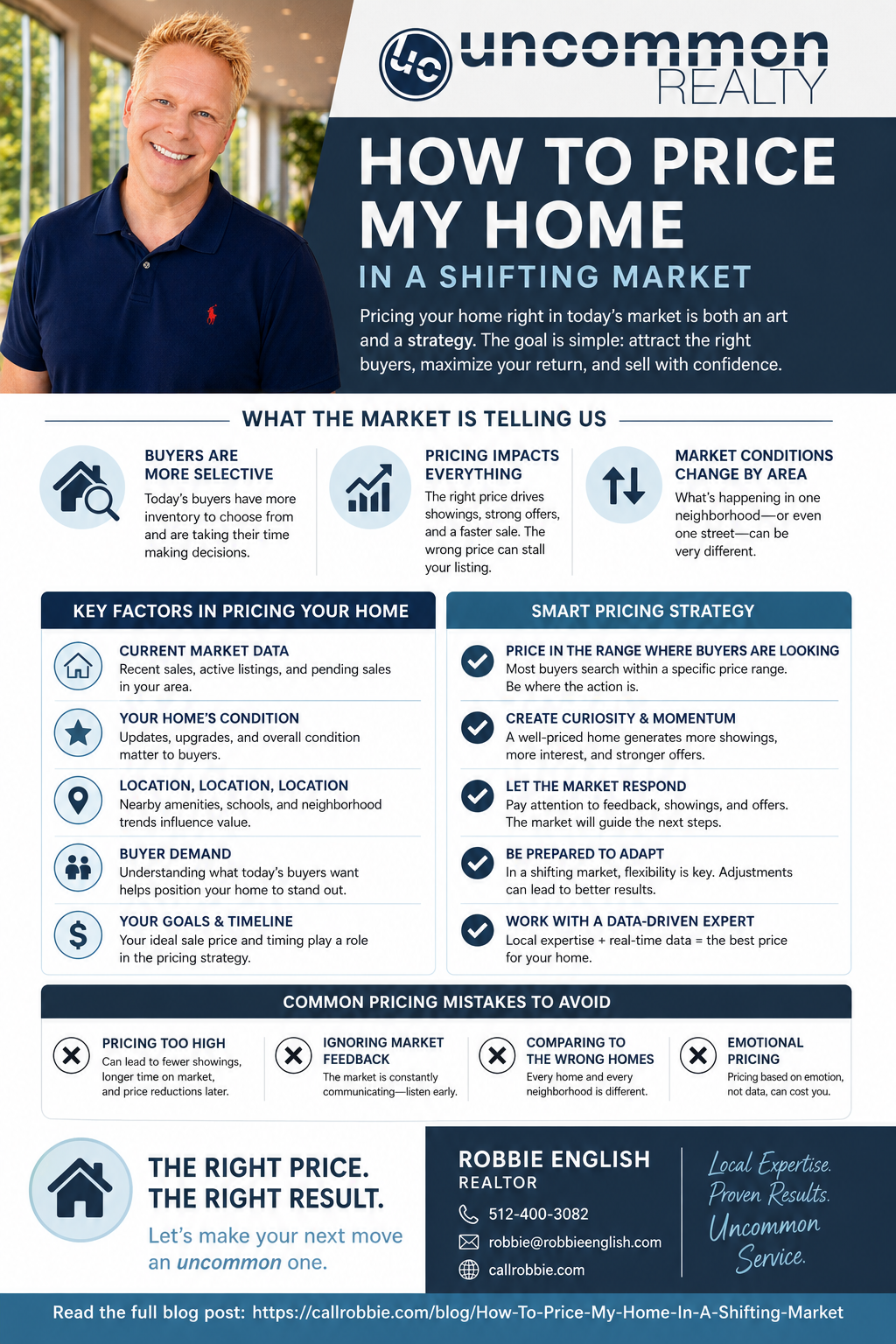 infographic How To Price My Home In A Shifting Market