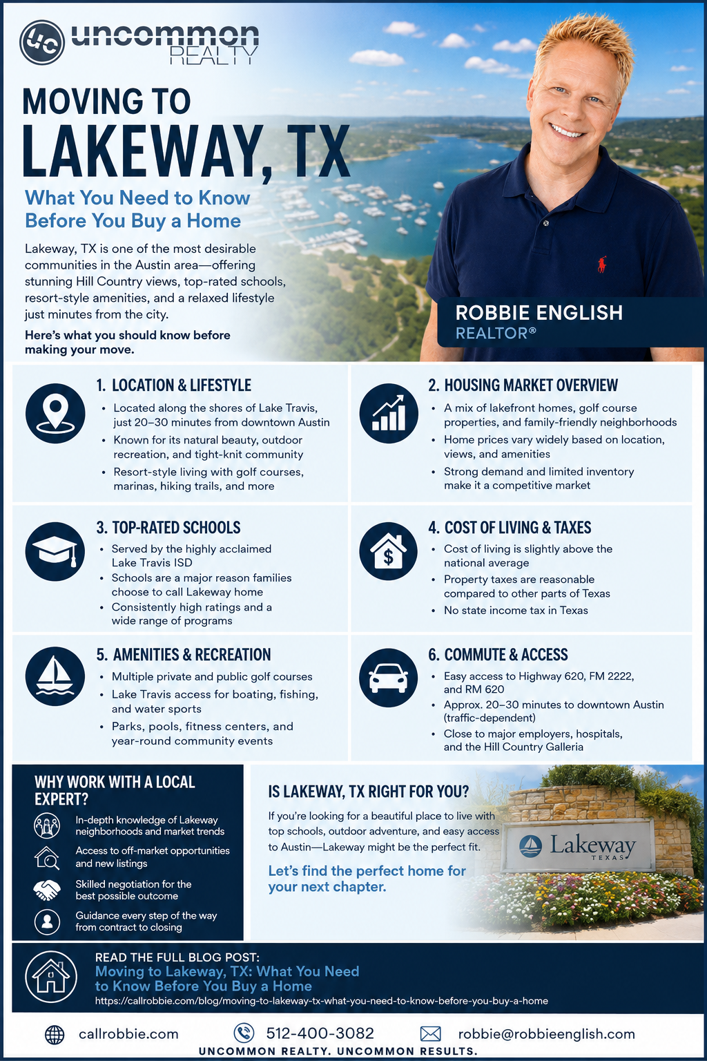 infographic Moving to Lakeway TX What You Need to Know Before You Buy a Home