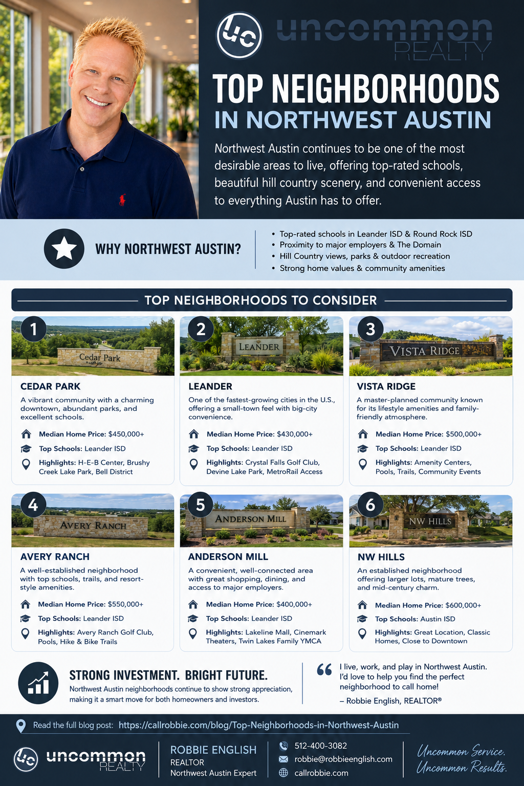 infographic Top Neighborhoods in Northwest Austin