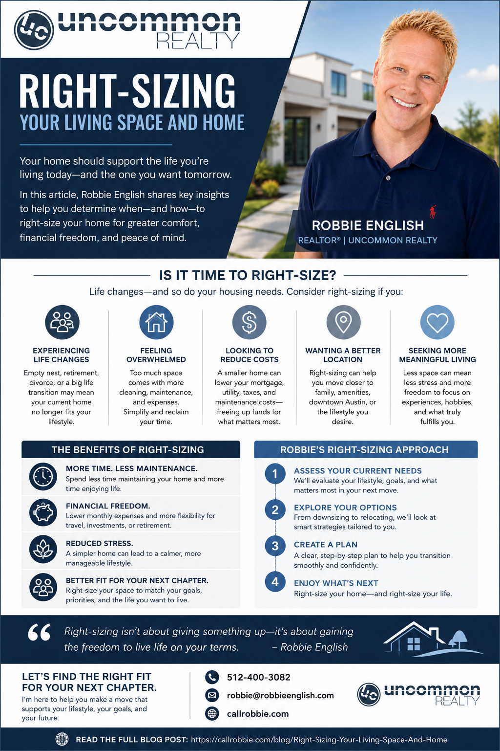 infographic Right Sizing Your Living Space And Home
