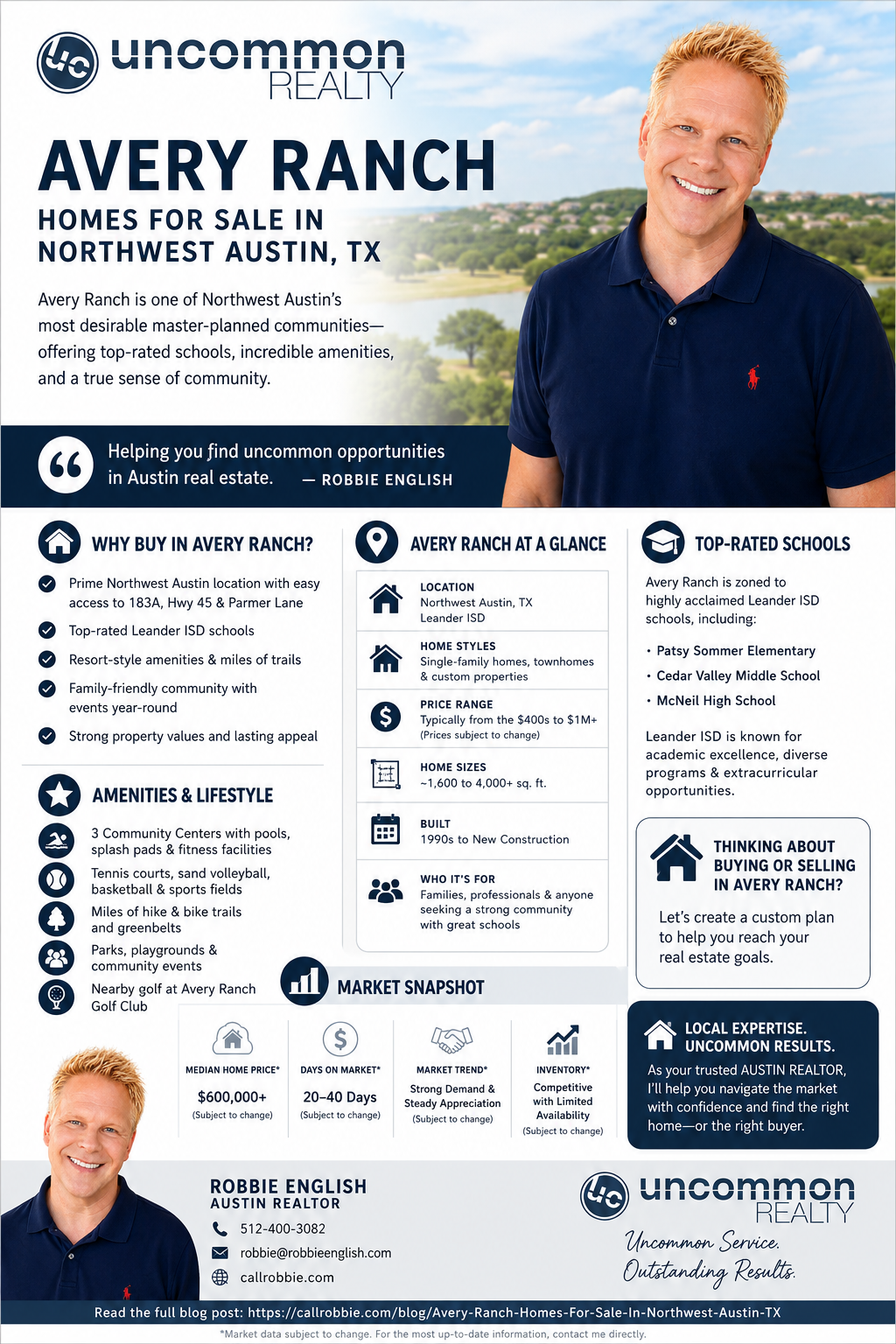 infographic Avery Ranch Homes For Sale In Northwest Austin TX