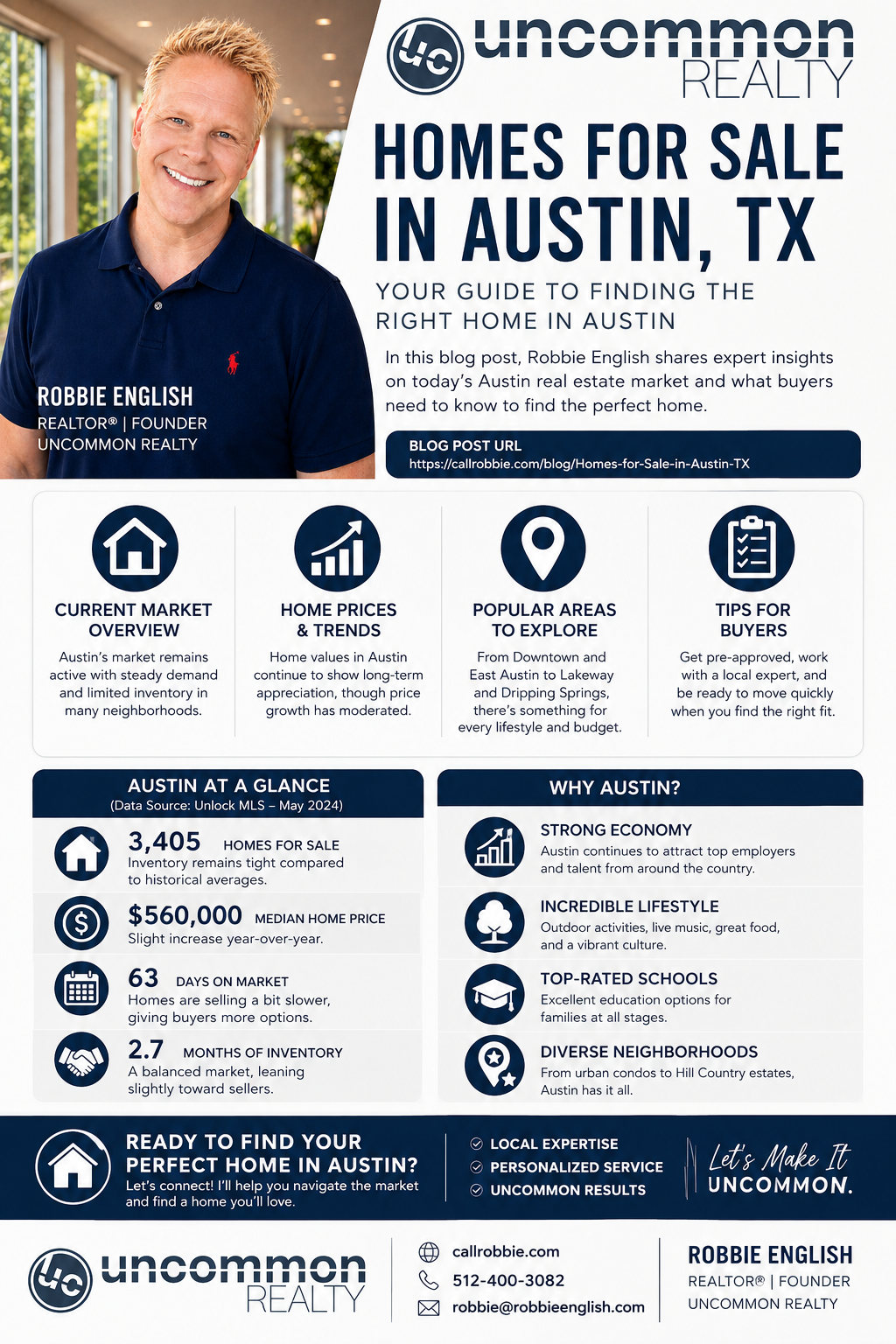 infographic Homes for Sale in Austin TX