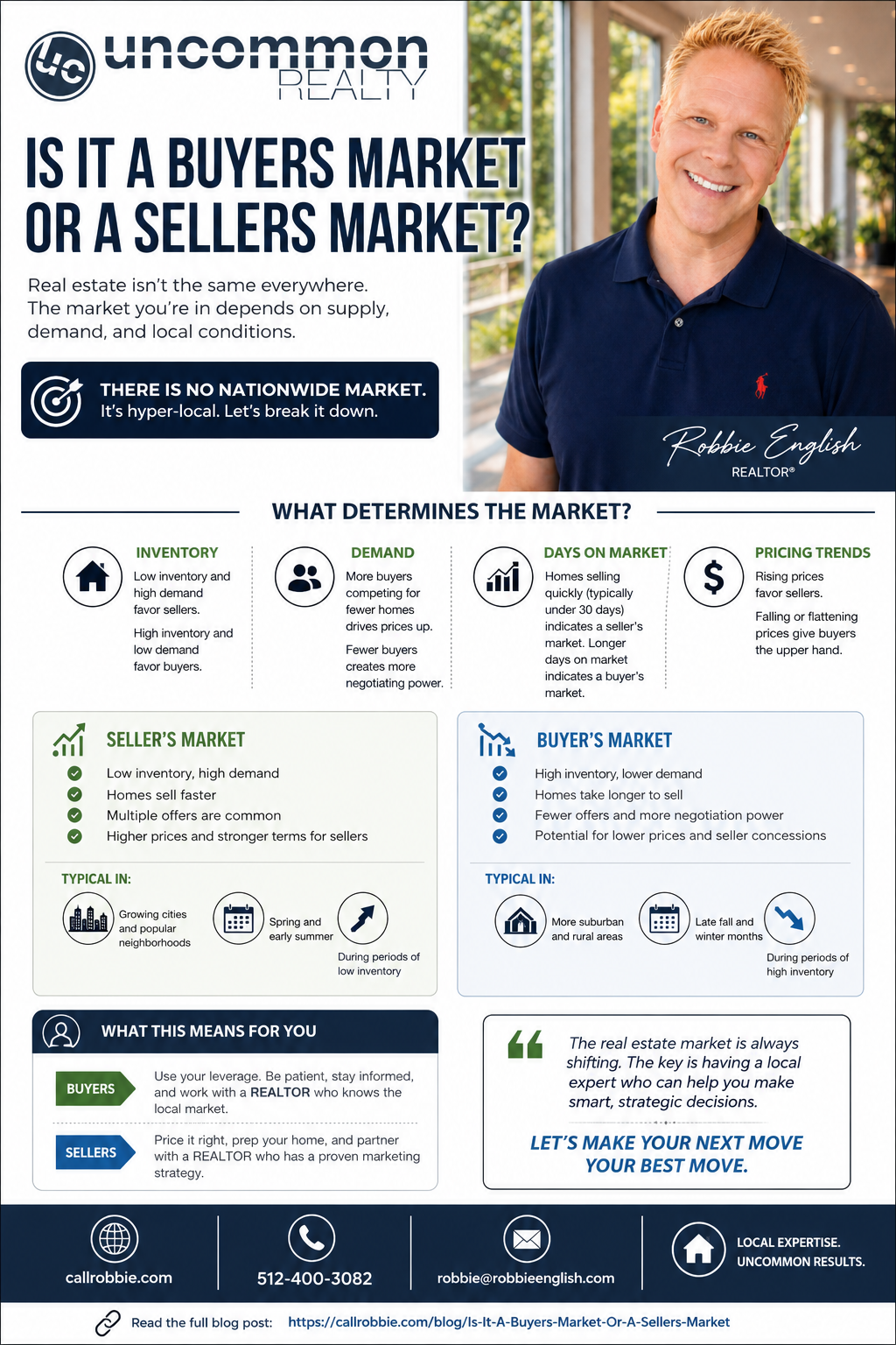 infographic Is It A Buyers Market Or A Sellers Market