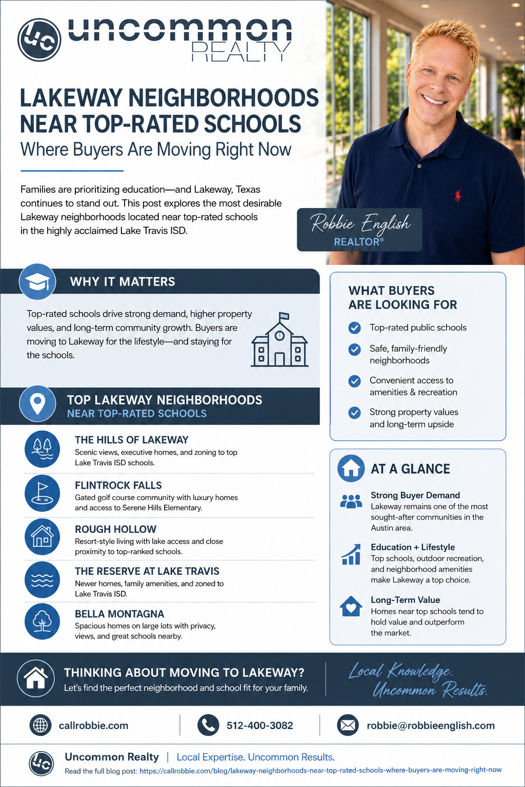 infographic Lakeway Neighborhoods Near Top-Rated Schools Where Buyers Are Moving Right Now