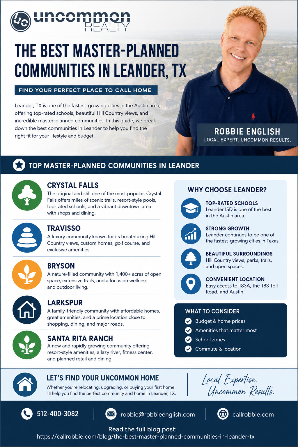 infographic The Best Master-Planned Communities in Leander TX