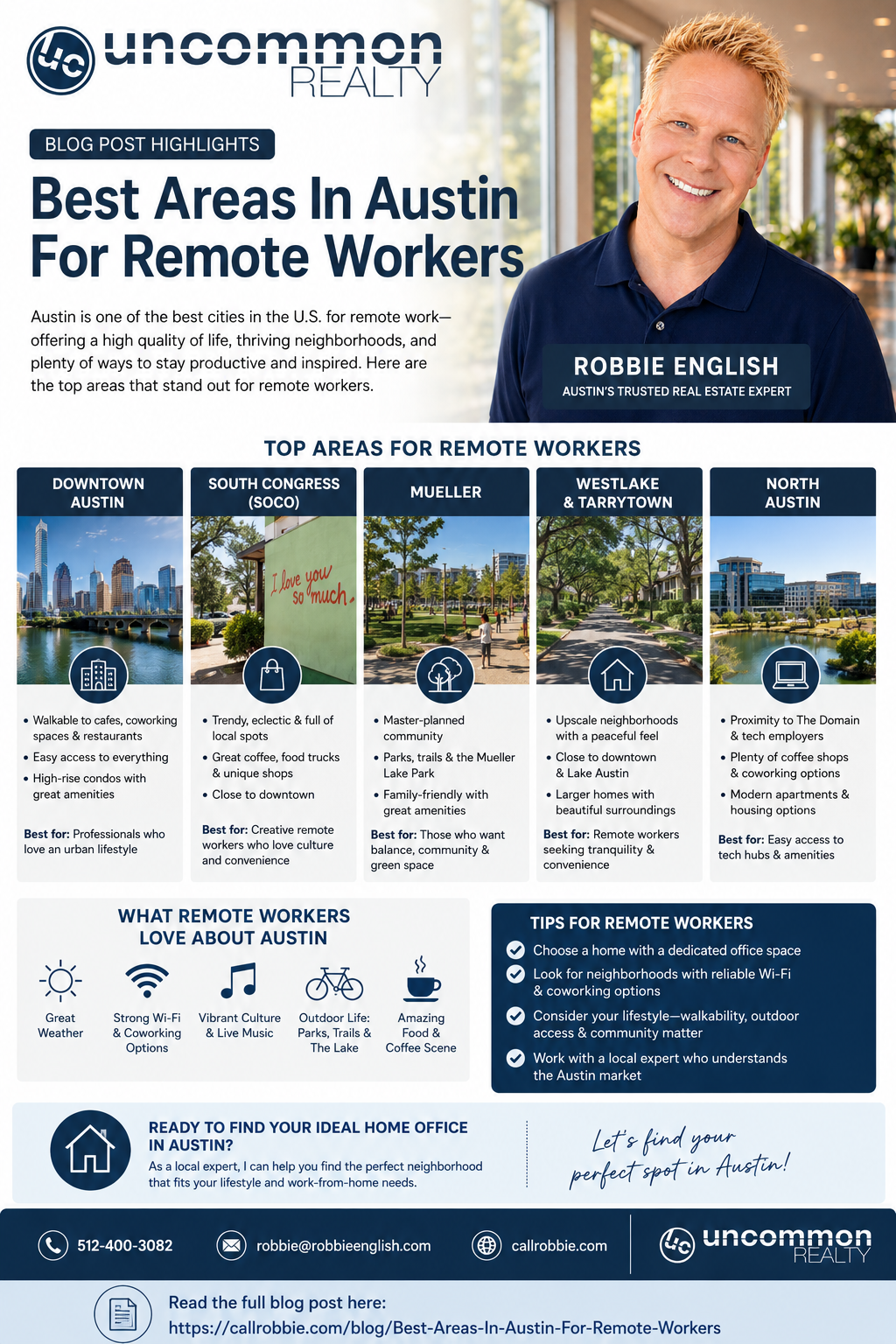 infographic Best Areas In Austin For Remote Workers