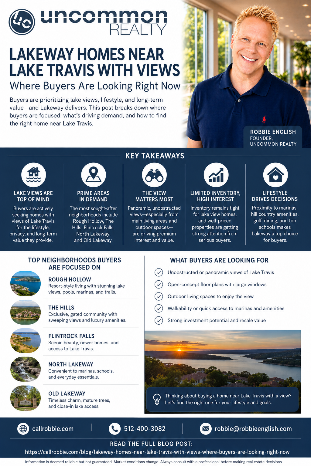 infographic Lakeway Homes Near Lake Travis With Views Where Buyers Are Looking Right Now