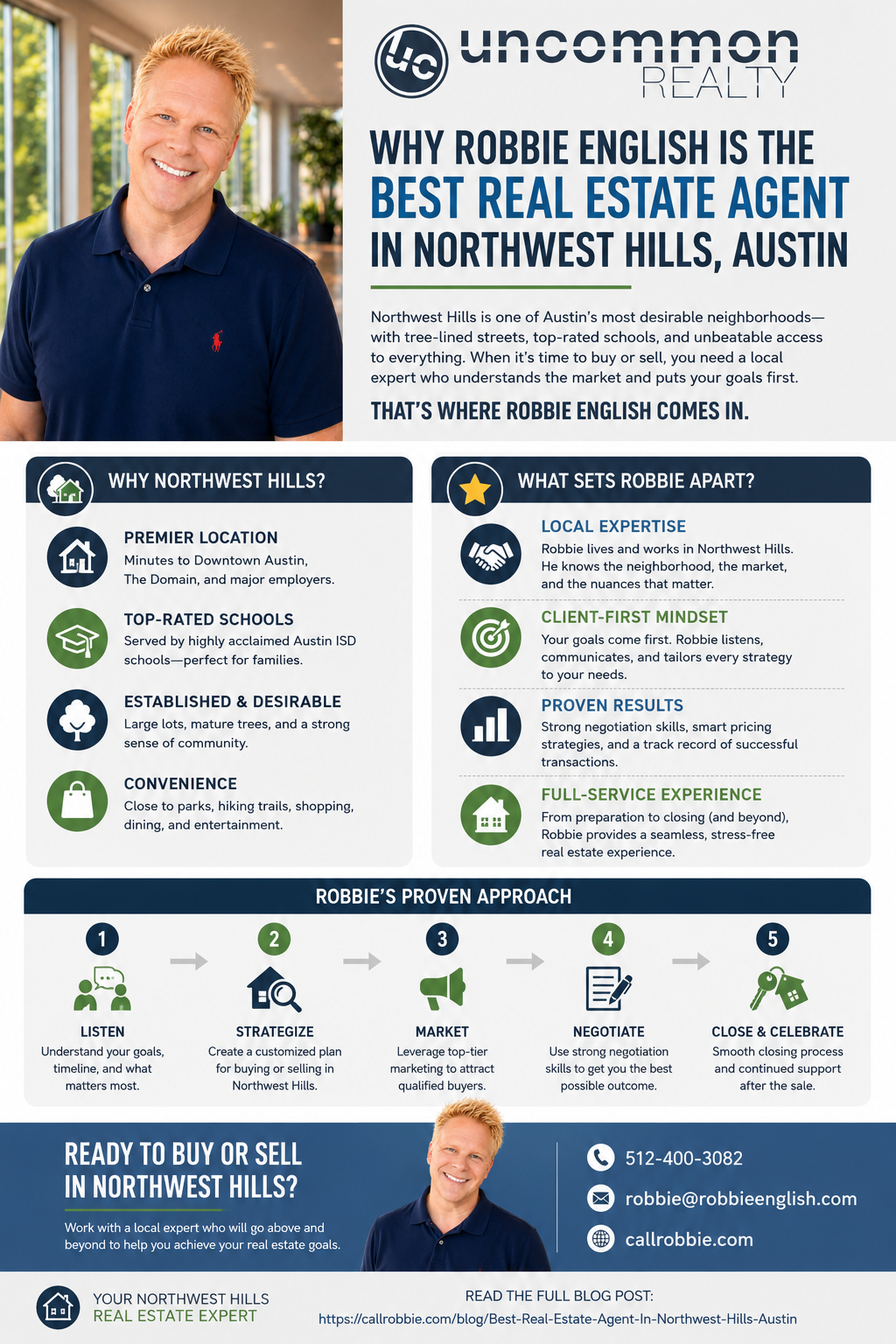 infographic Best Real Estate Agent In Northwest Hills Austin