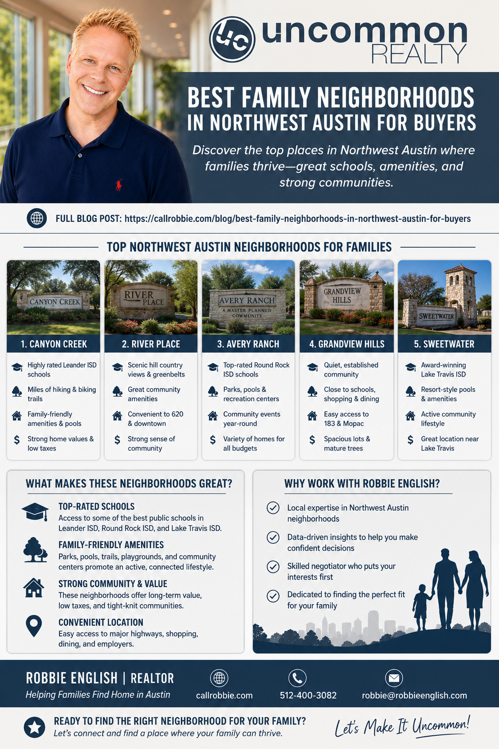 infographic Best Family Neighborhoods in Northwest Austin for Buyers