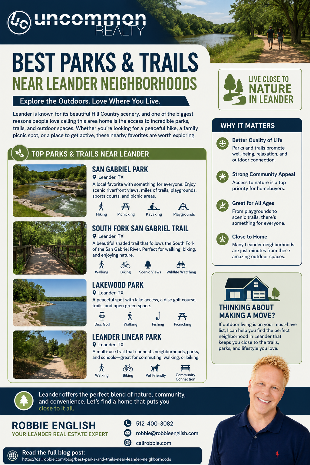 infographics Best Parks and Trails Near Leander Neighborhoods