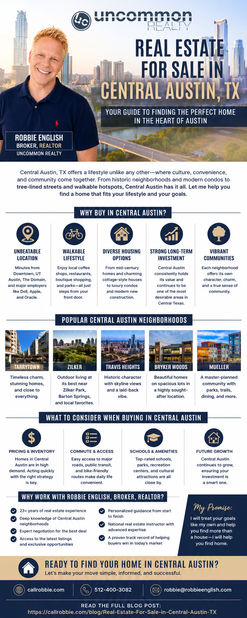 infographic Real Estate For Sale in Central Austin TX
