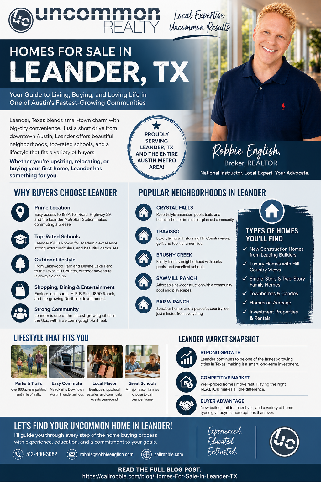 infographic Homes For Sale In Leander TX