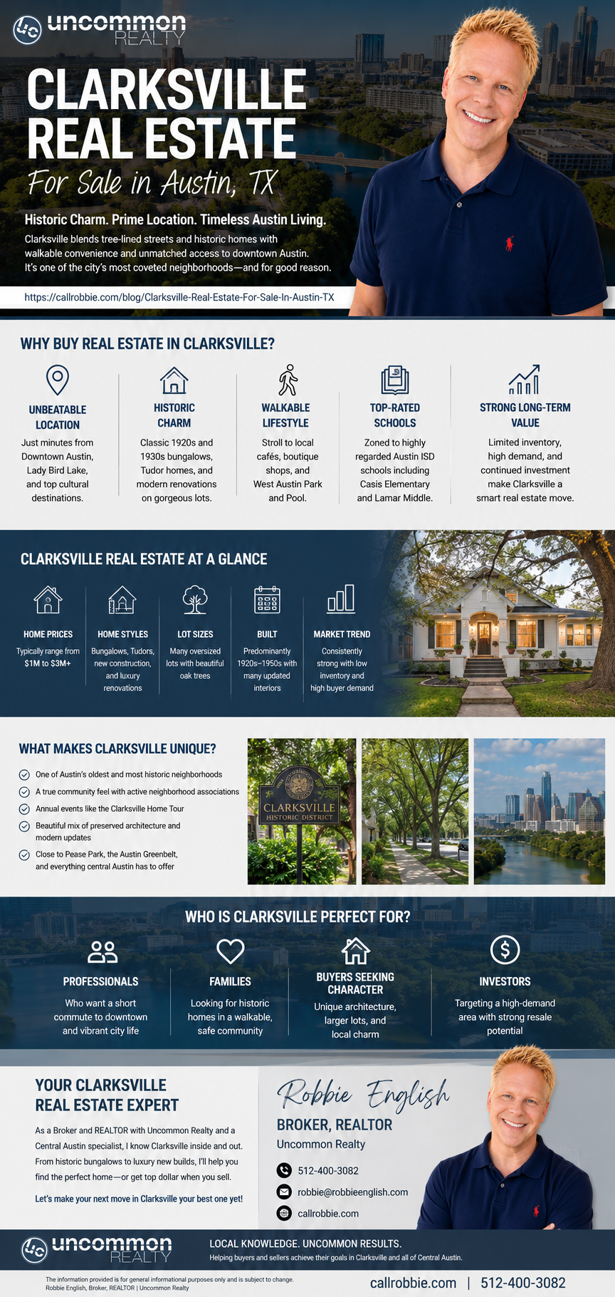 infographic Clarksville Real Estate For Sale In Austin TX
