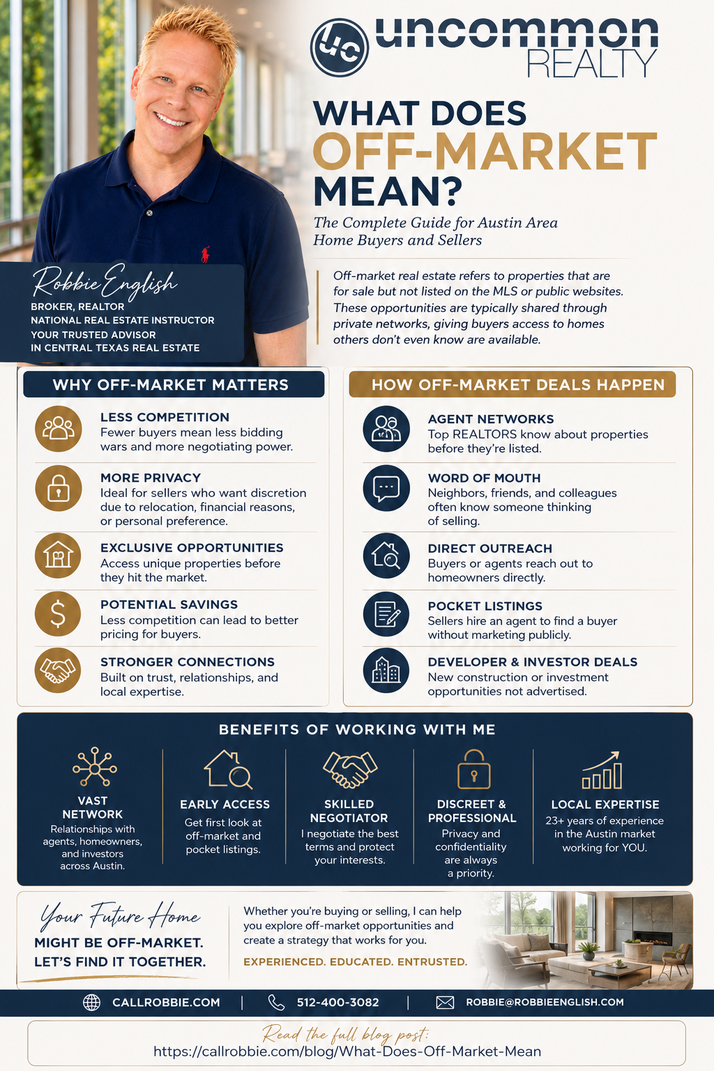 infographic What Does Off-Market Mean?