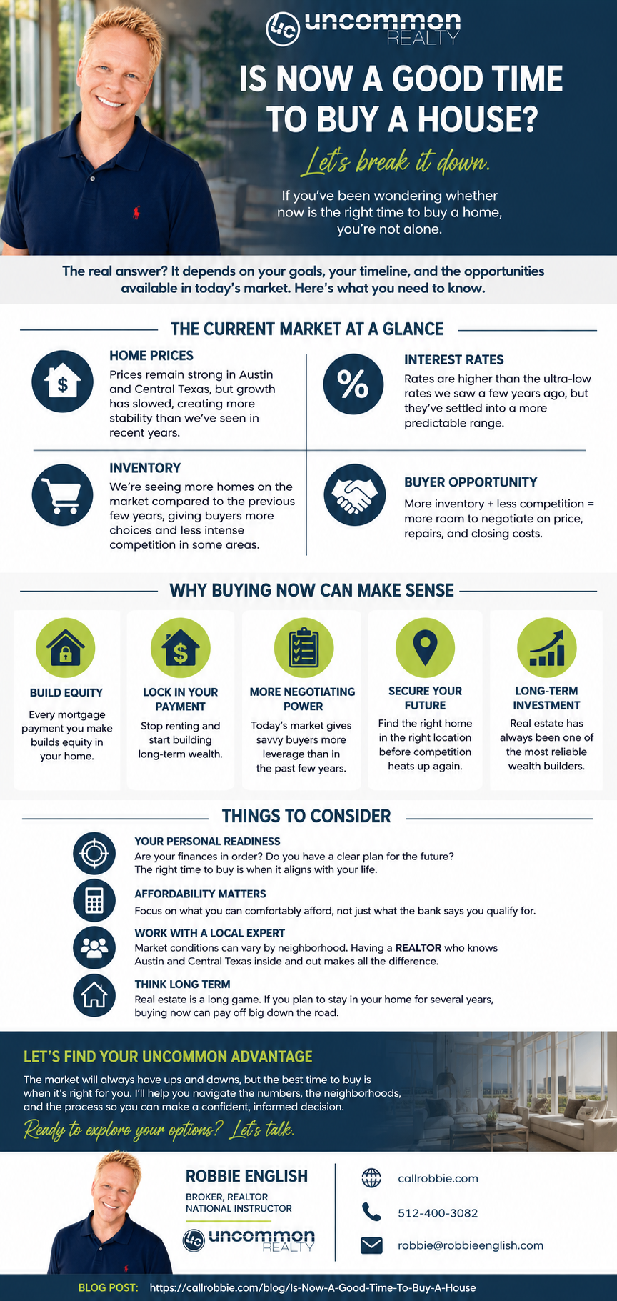 infographic Is Now A Good Time To Buy A House?