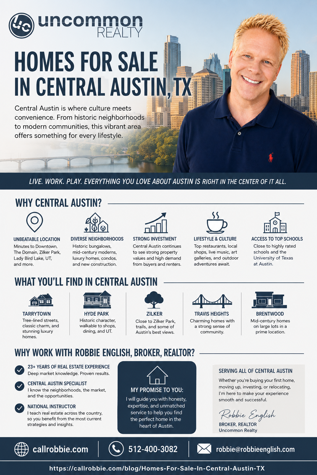 infographic Homes For Sale In Central Austin TX
