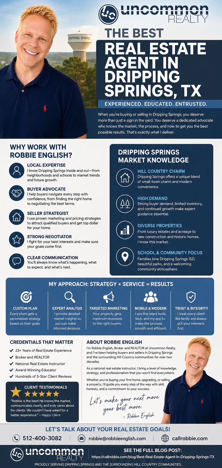 infographic Best Real Estate Agent In Dripping Springs TX