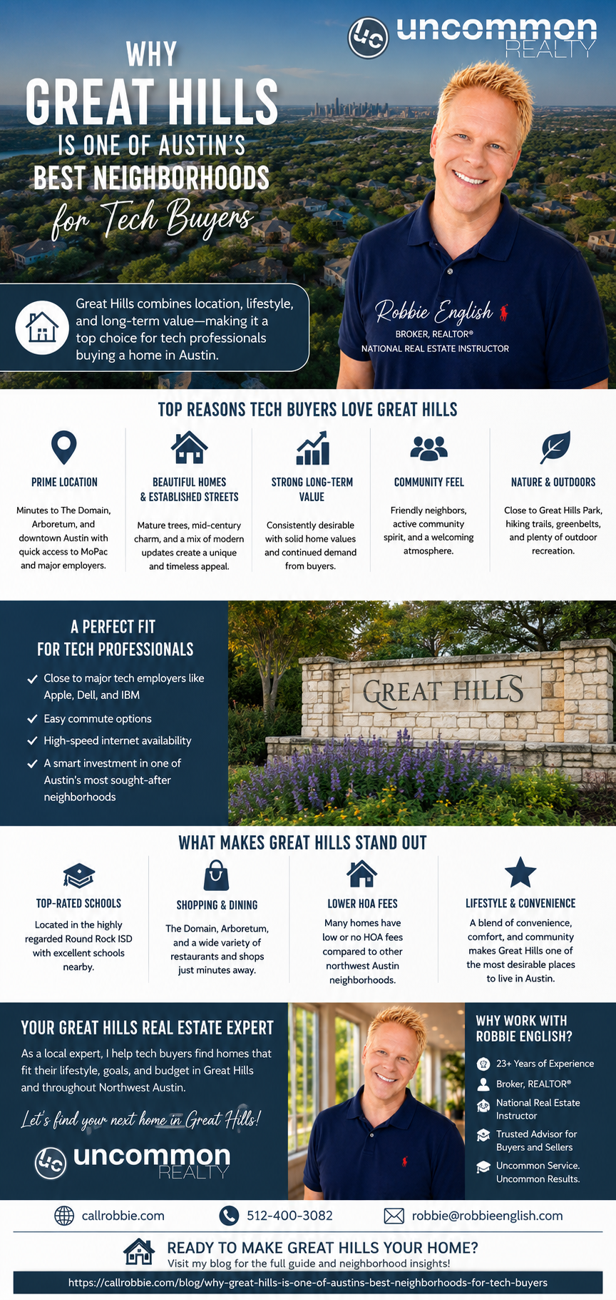 infographic Why Great Hills Is One of Austin’s Best Neighborhoods for Tech Buyers