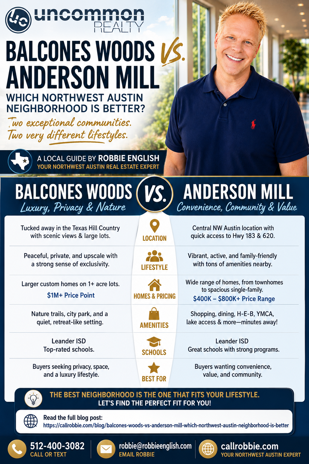 infographic Balcones Woods vs Anderson Mill Which Northwest Austin Neighborhood Is Better?
