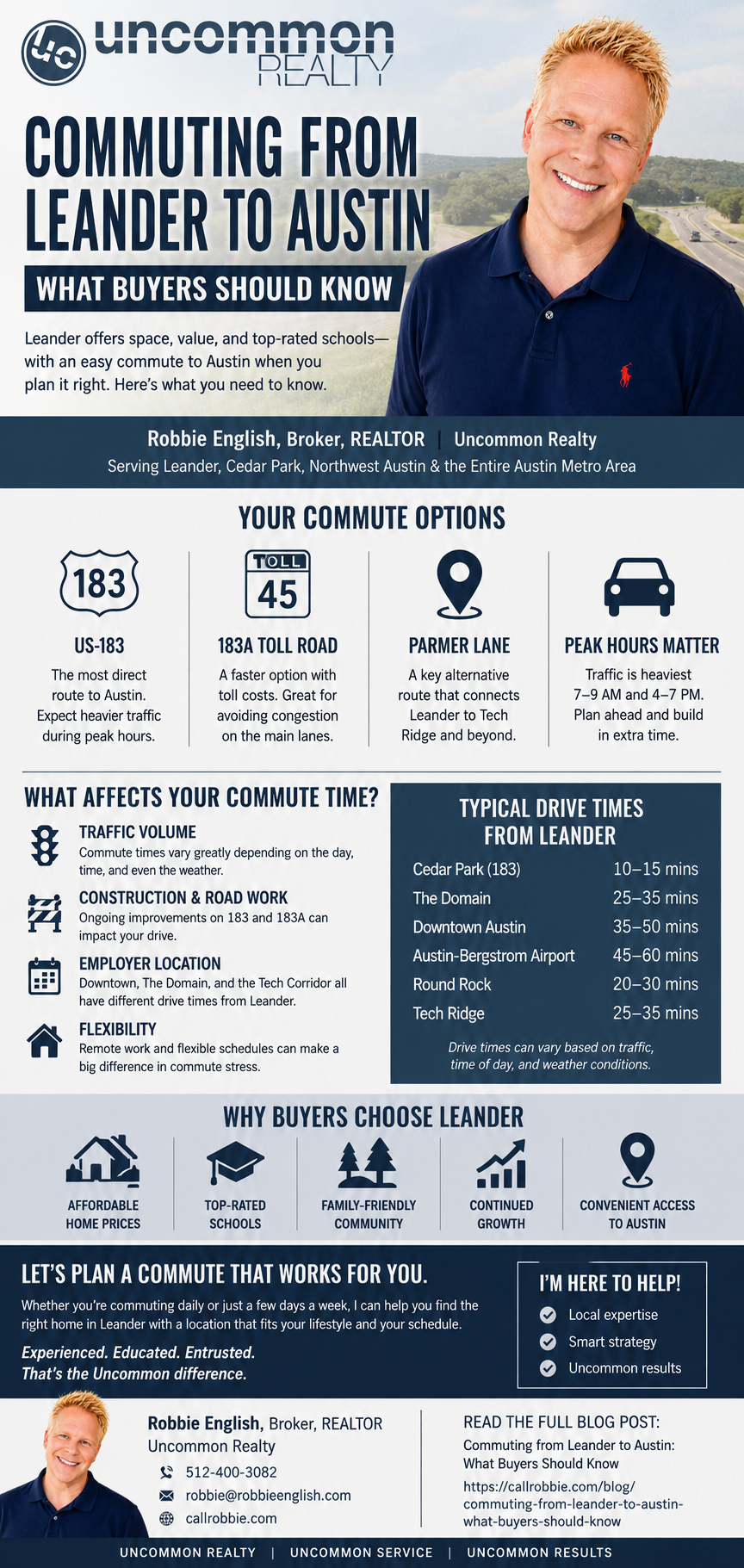 infographic Commuting From Leander to Austin What Buyers Should Know