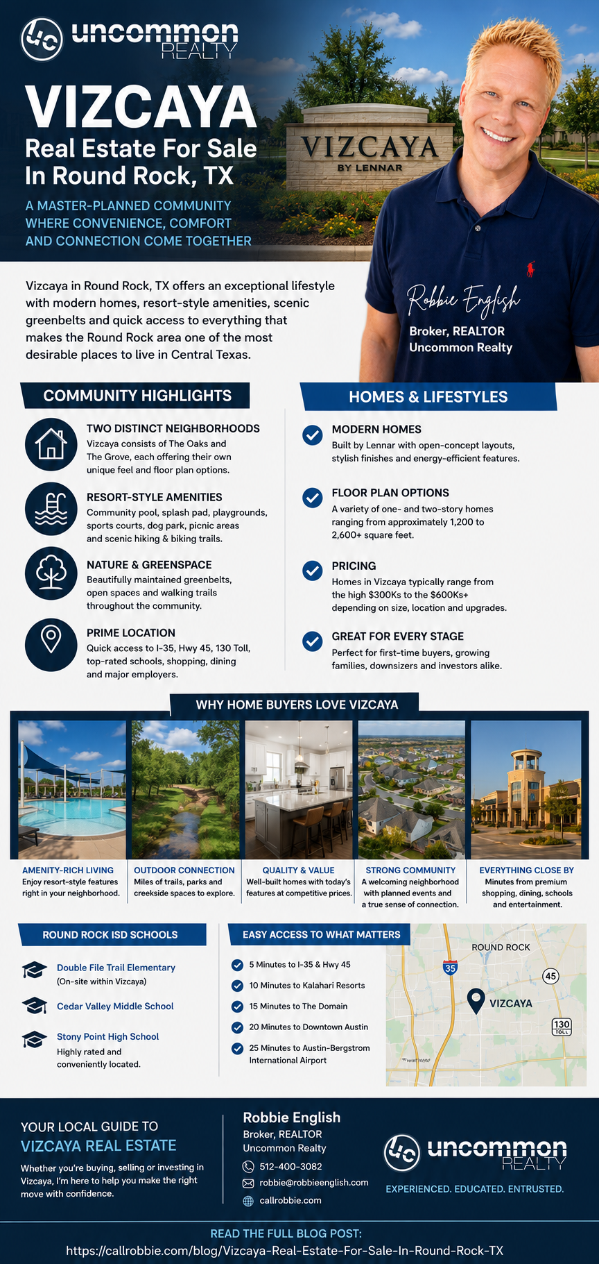 infographic Vizcaya Real Estate For Sale In Round Rock TX