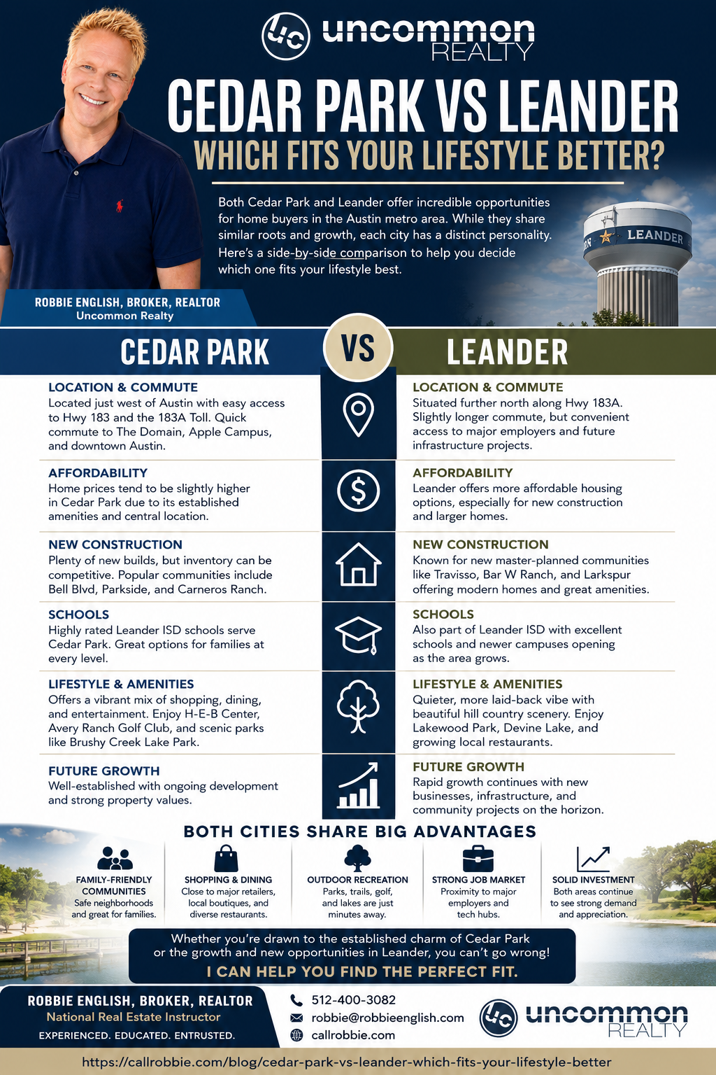 Cedar Park vs Leander Which Fits Your Lifestyle Better?