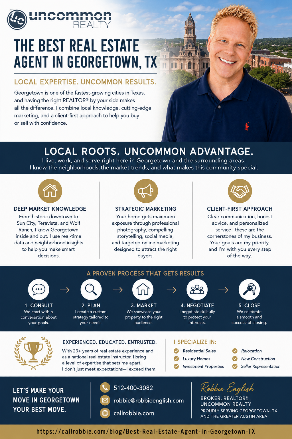 infographic Best Real Estate Agent In Georgetown TX
