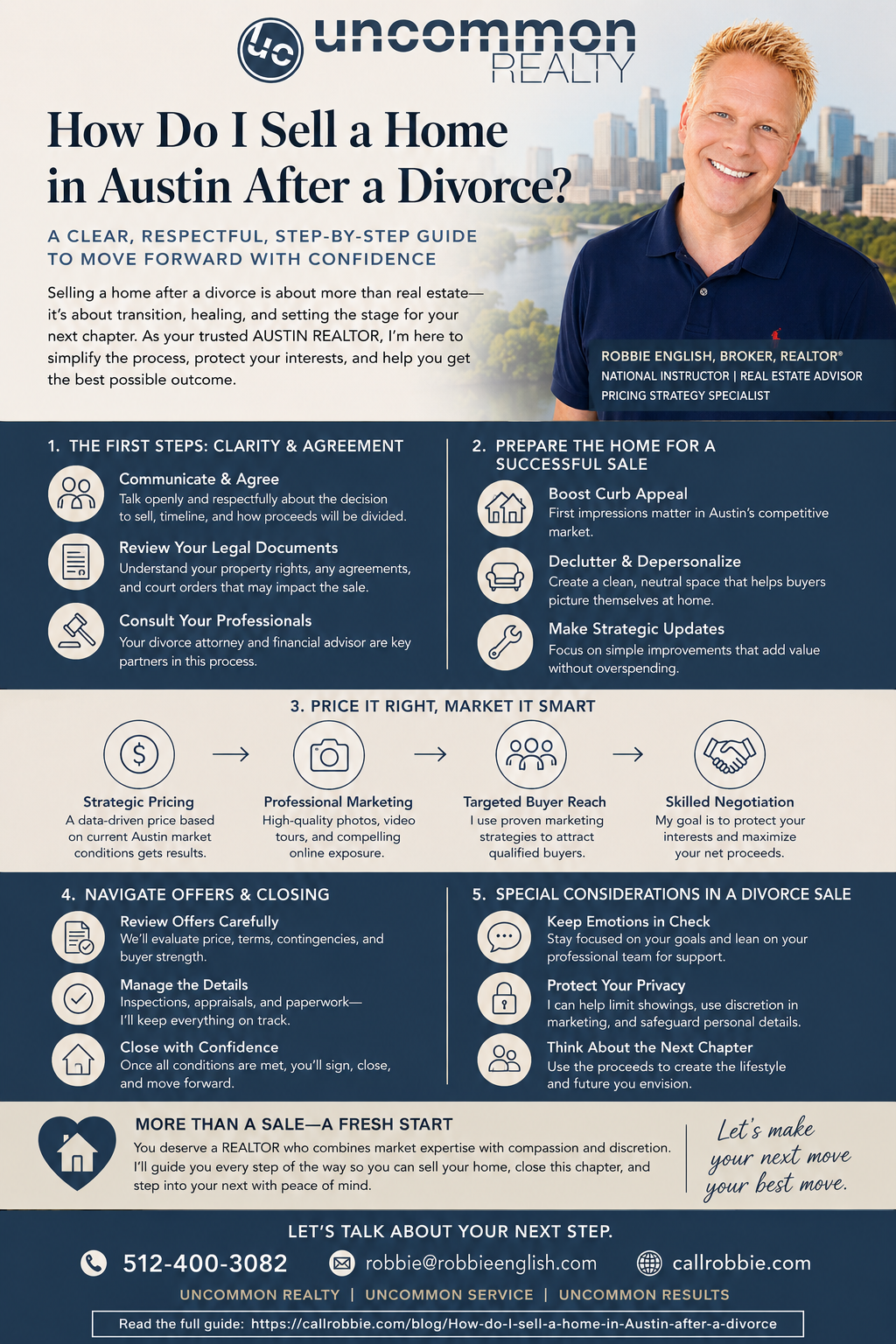 infographic How Do I Sell A Home In Austin After A Divorce?