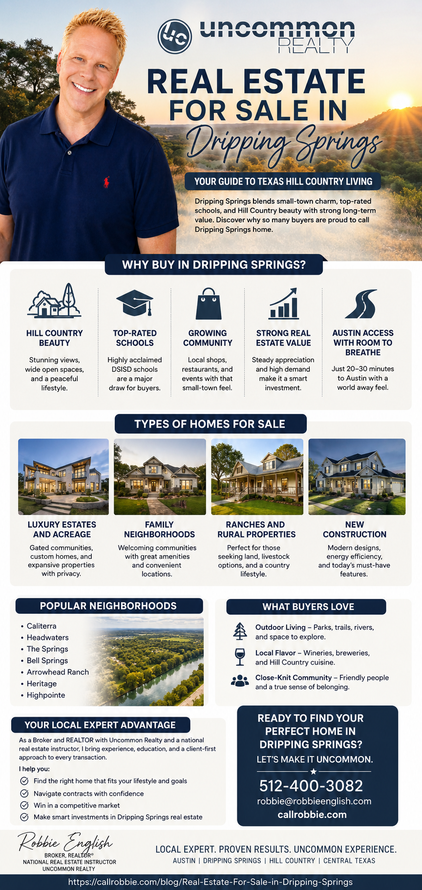 infographic Real Estate For Sale in Dripping Springs