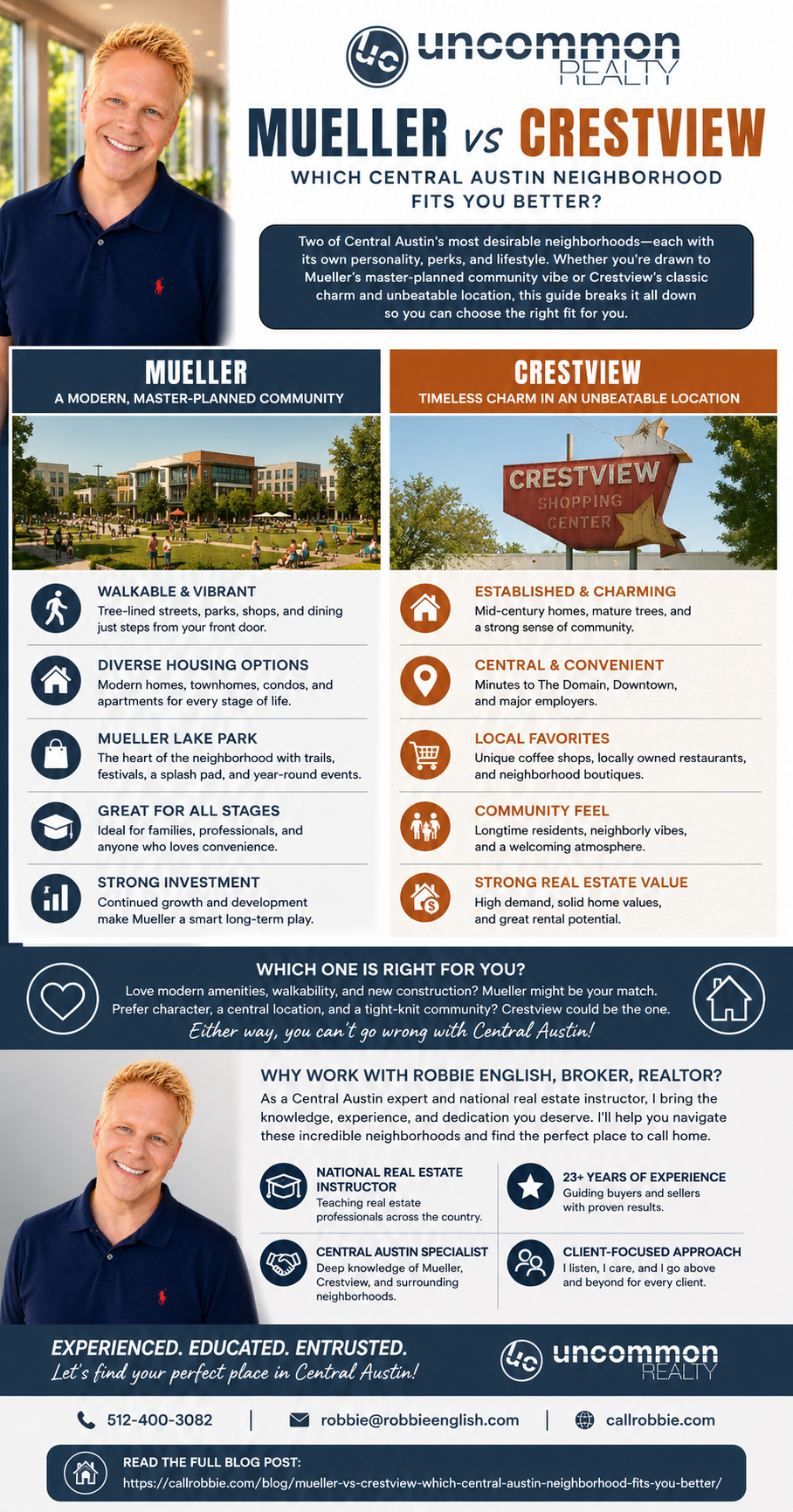 infographic Mueller vs Crestview Which Central Austin Neighborhood Fits You Better?
