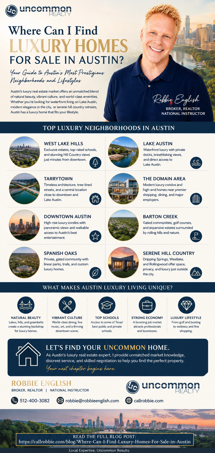 infographic Where Can I Find Luxury Homes For Sale in Austin?
