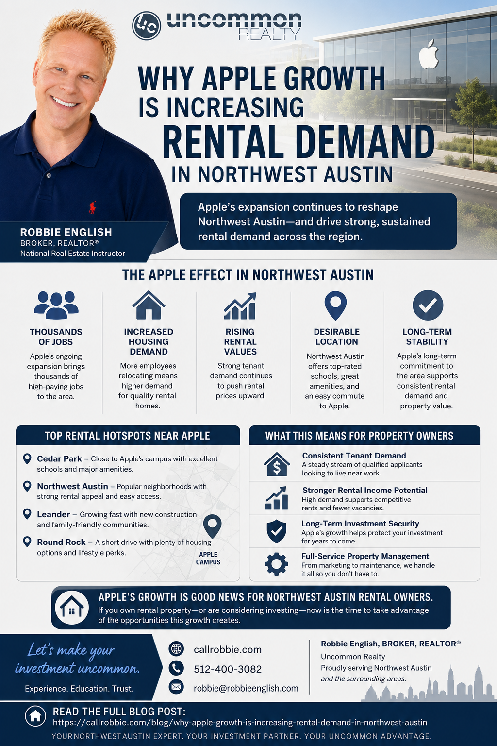 infographic Why Apple Growth Is Increasing Rental Demand in Northwest Austin