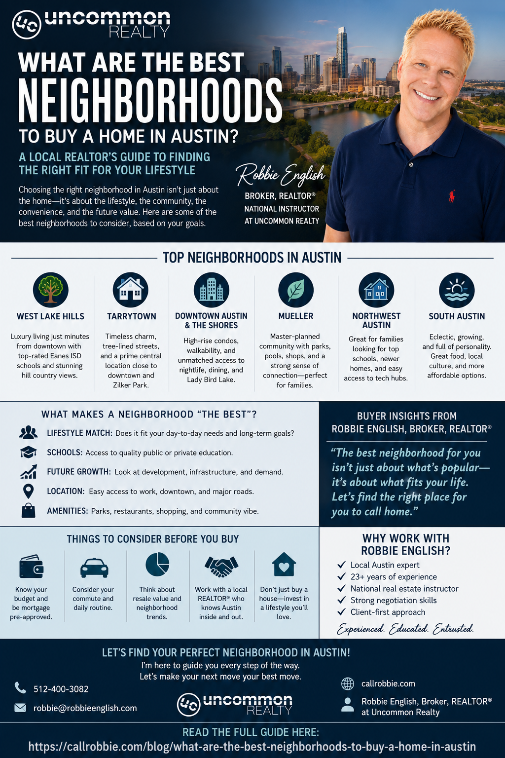 infographic What Are The Best Neighborhoods To Buy A Home In Austin?