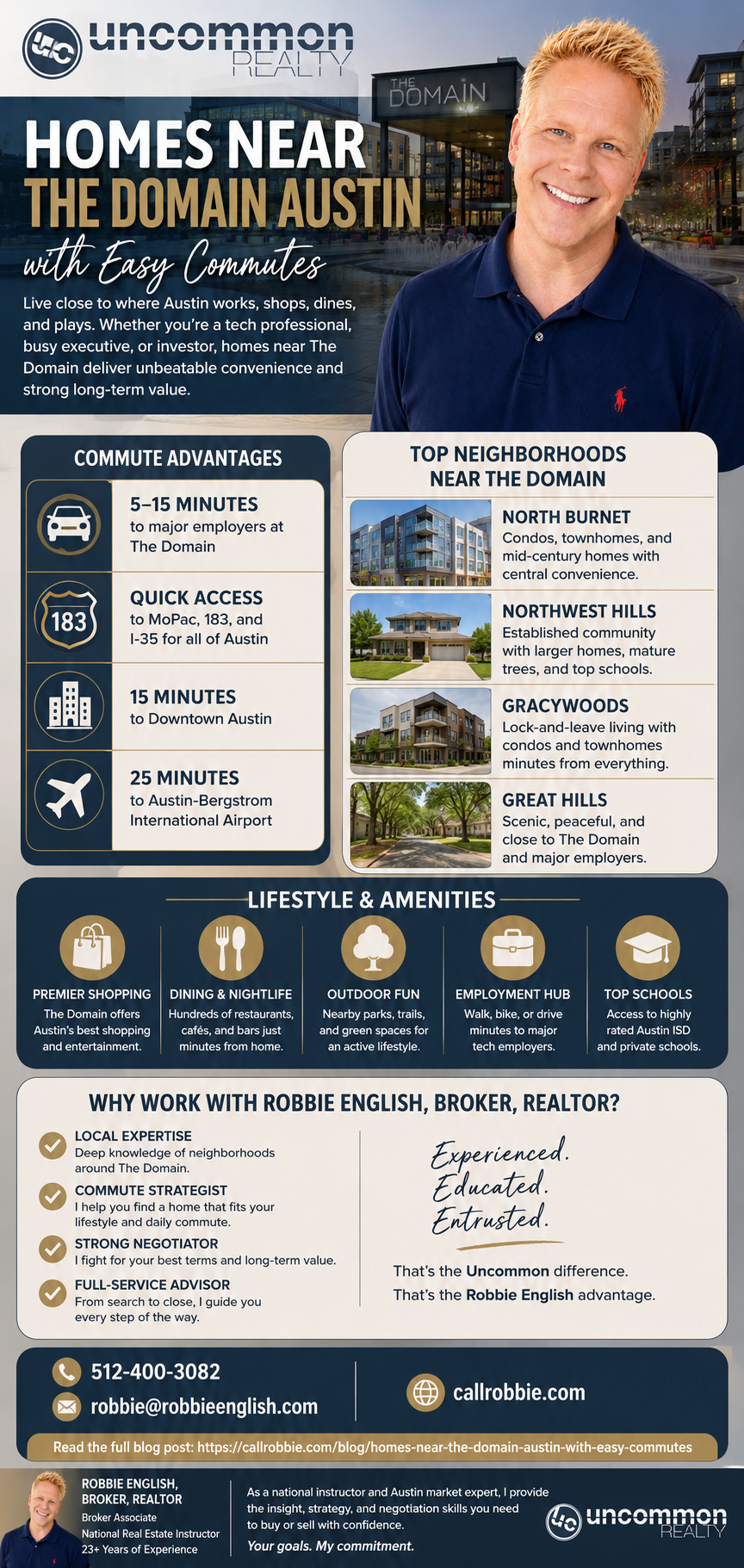 infographic Homes Near The Domain Austin With Easy Commutes