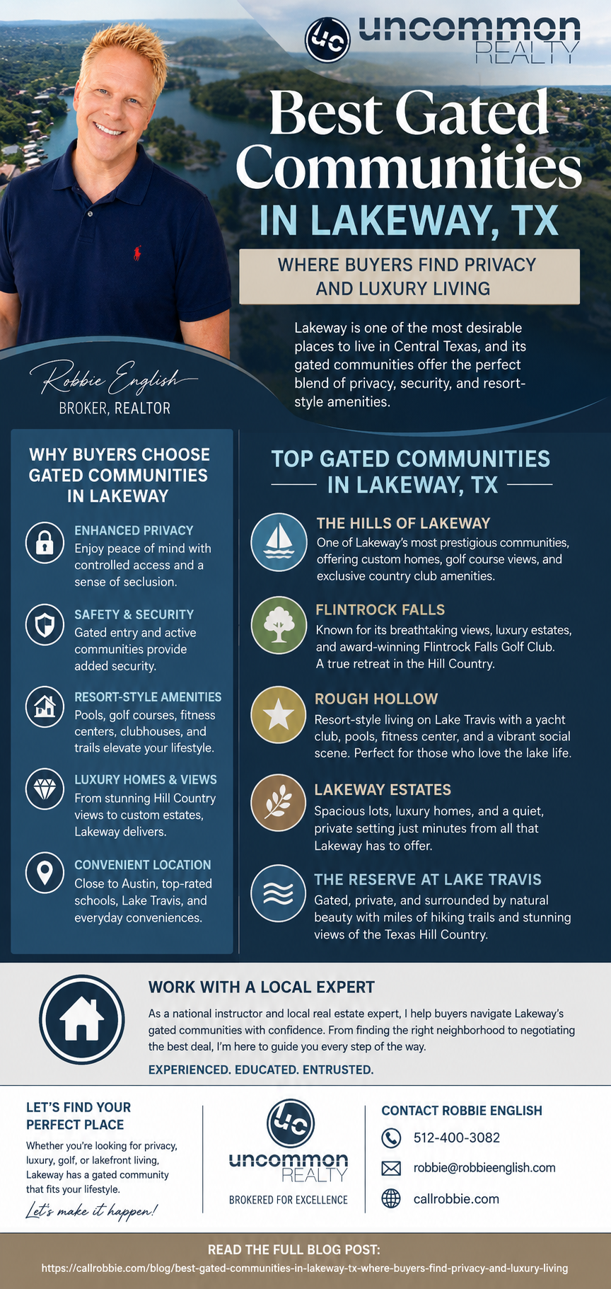 infographic Best Gated Communities in Lakeway TX Where Buyers Find Privacy and Luxury Living